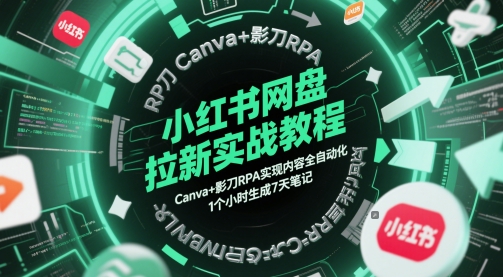 小红书网盘拉新实战教程，Canva+影刀RPA实现内容全自动化，1个小时生成7天笔记-天星云网创
