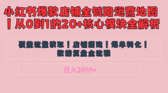 别再乱投流了！小红书店铺精细化运营让爆款笔记自己涨粉的底层逻辑​，日入1k-天星云网创