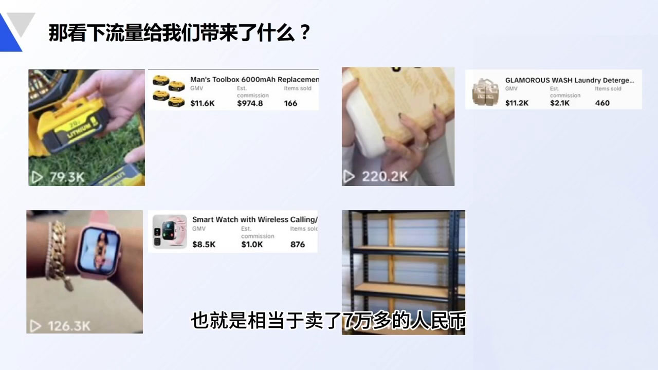 图片[2]-大亿老师·TikTok跨境0-1短视频带货-66副业网