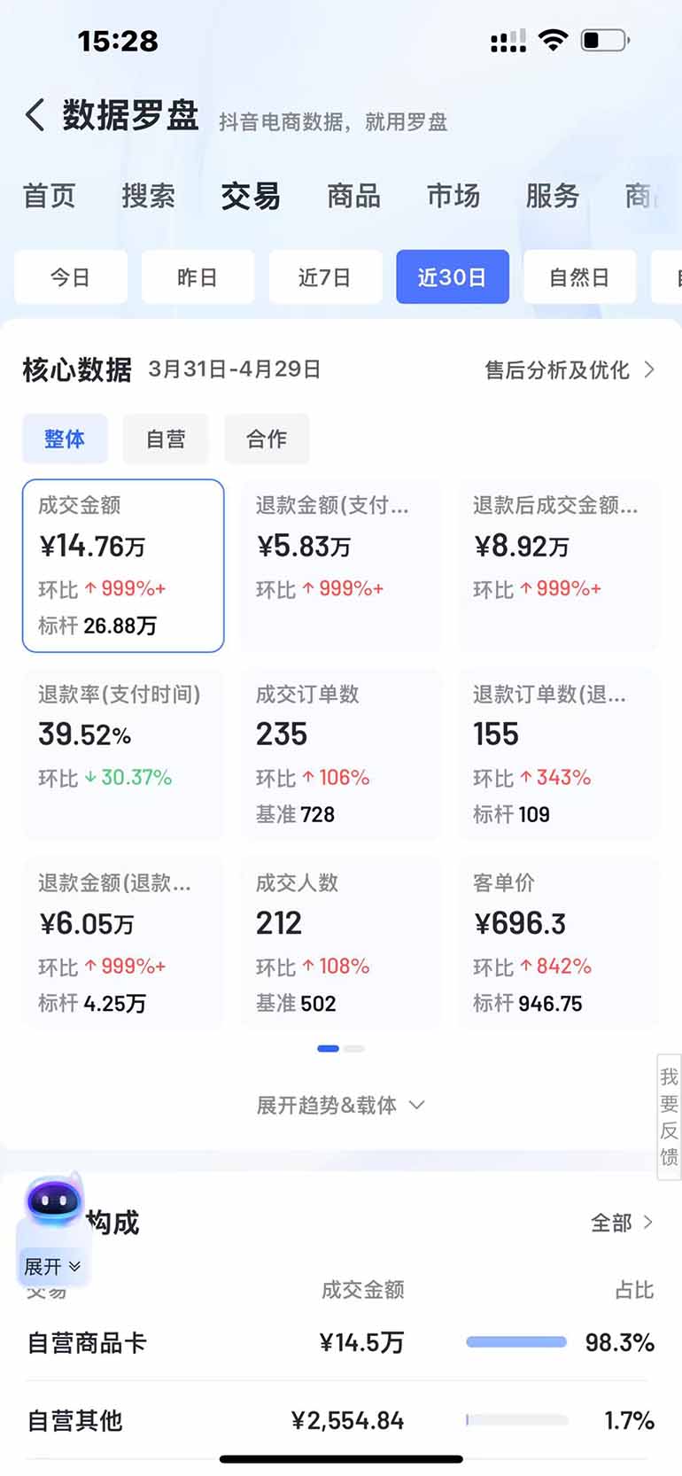 图片[3]-抖音小店全新模式 最新风口，日收入500-5000+！小白简单上手-天星云网创
