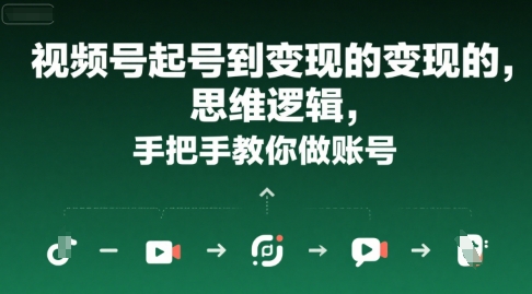 视频号起号到变现的思维逻辑，手把手教你做账号-天星云网创