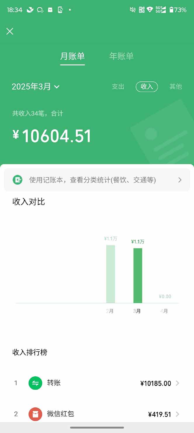 图片[2]-【2025年4月】知识付费镰刀训练营：单号年赚百万的超级IP孵化术-天星云网创