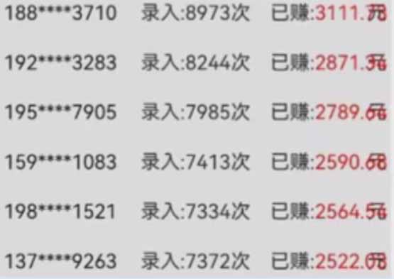 图片[1]-字母输入，5秒一单，单日收益轻松300+-天星云网创