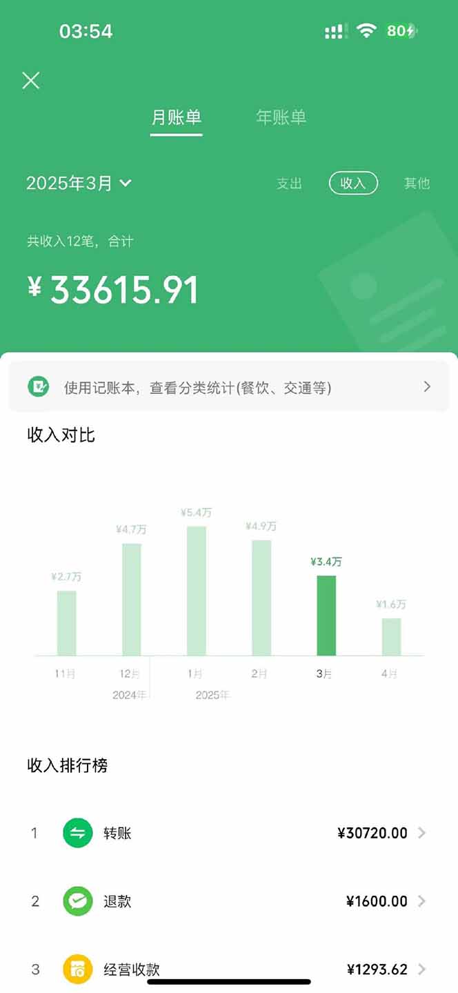 图片[3]-【2025年4月】知识付费镰刀训练营：单号年赚百万的超级IP孵化术-天星云网创