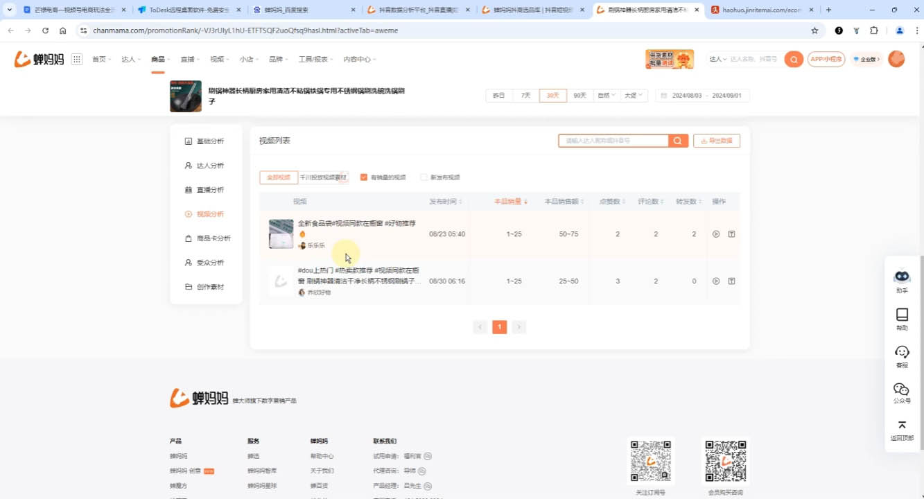 芒禄电商·视频号电商玩法流程(更新2025年1月)知源共链|免费获取全站资源|免费视频资源|无会员免费资源平台|无限制资源下载|免费赚钱平台|小程序赚钱|赚钱项目网站|免费看视频获取奖励|免费资源下载|免费视频赚钱知源共链